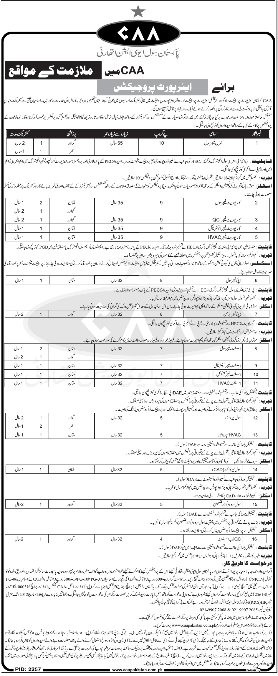 Pakistan Civil Aviation Authority Jobs Opportunity