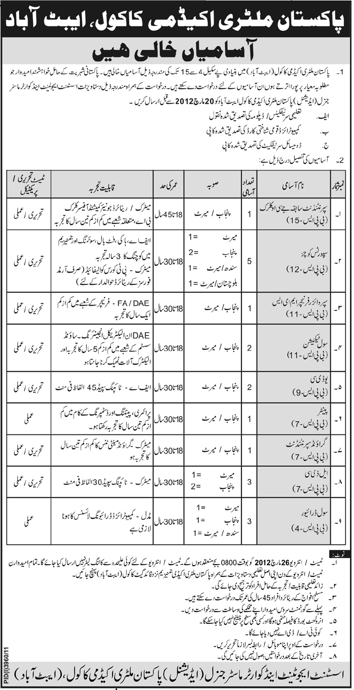 Pakistan Military Academy (PMA) Kakul-Abbottabad Jobs Opoortunity