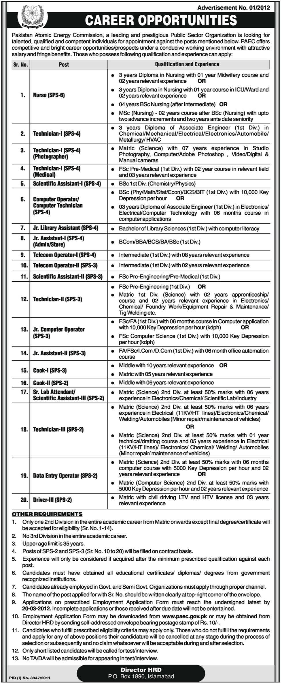 Pakistan Atomic Energy Commission Jobs Opportunity