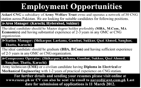 Askari CNG Required Staff