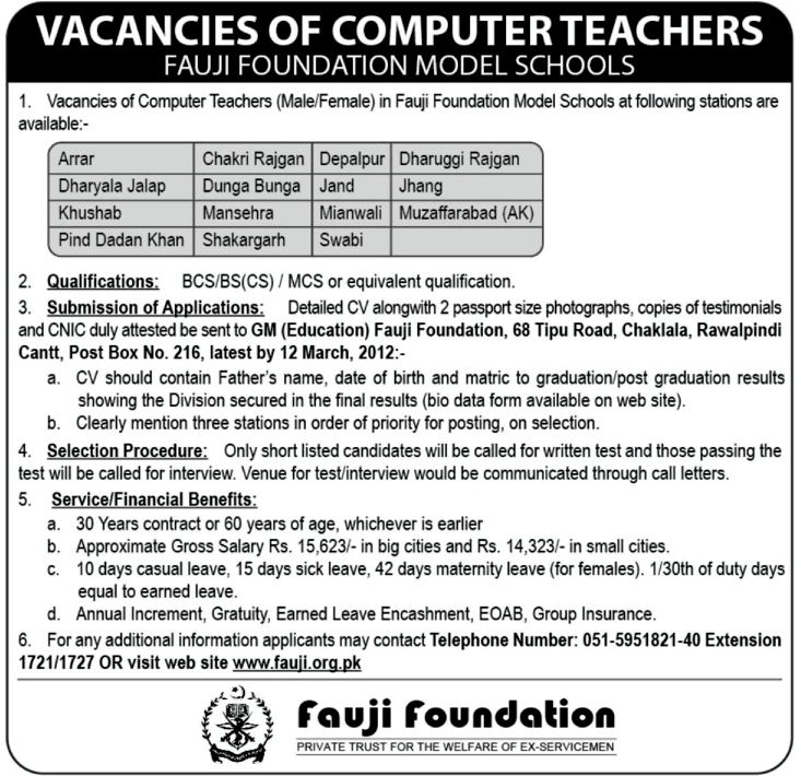 Computer Teachers Required by Fauji Foundation Schools