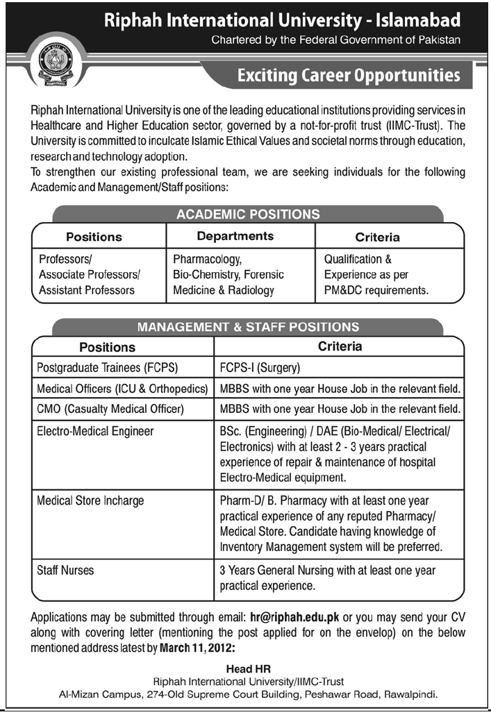 Riphah International University Required Faculty