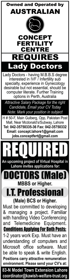 Misc. Jobs in Lahore Jang Classified 6