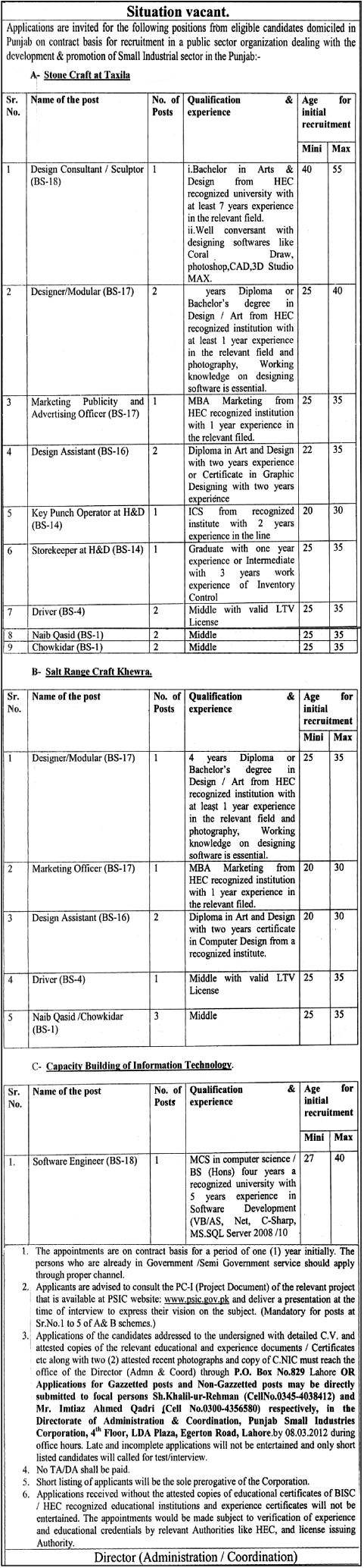 Public Sector Organization Required Staff for Taxila and Khewra