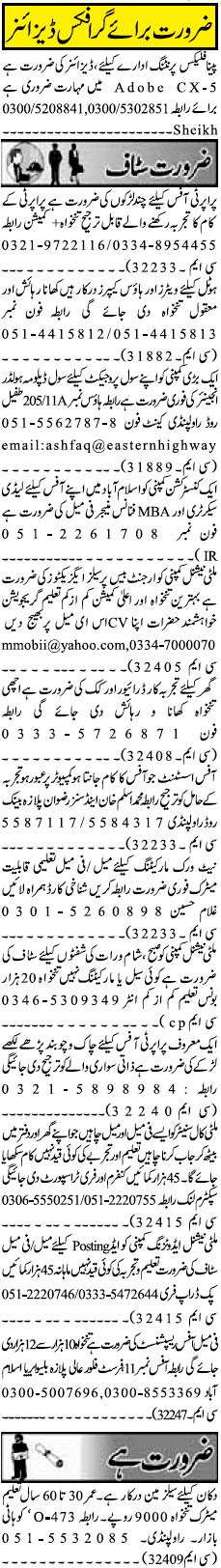 Misc. Jobs in Rawalpindi Jang Classified