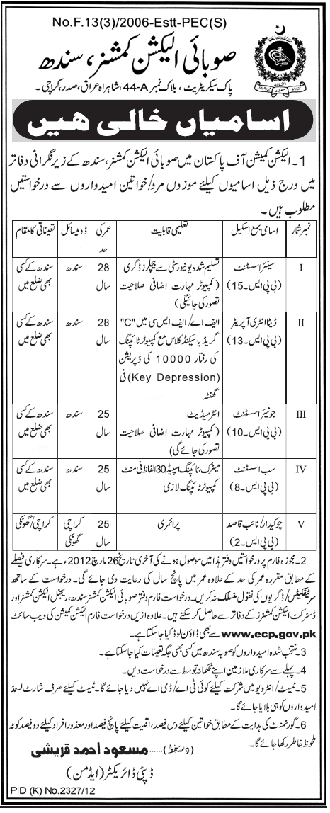 Provincial Election Commissioner (Govt Jobs) Sindh Requires Staff