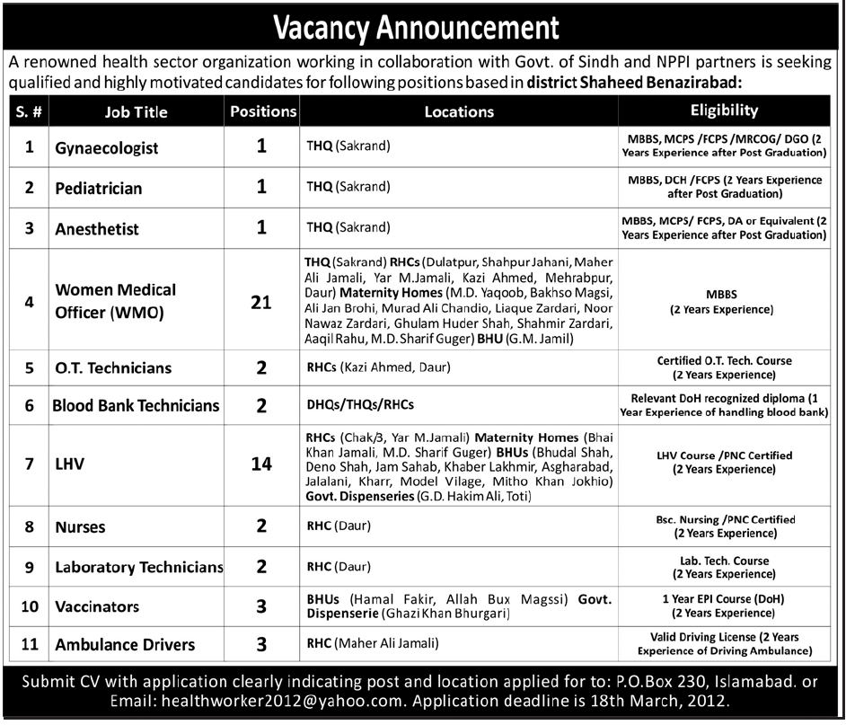 Health Sector Organization (NGO) Jobs Opportunity