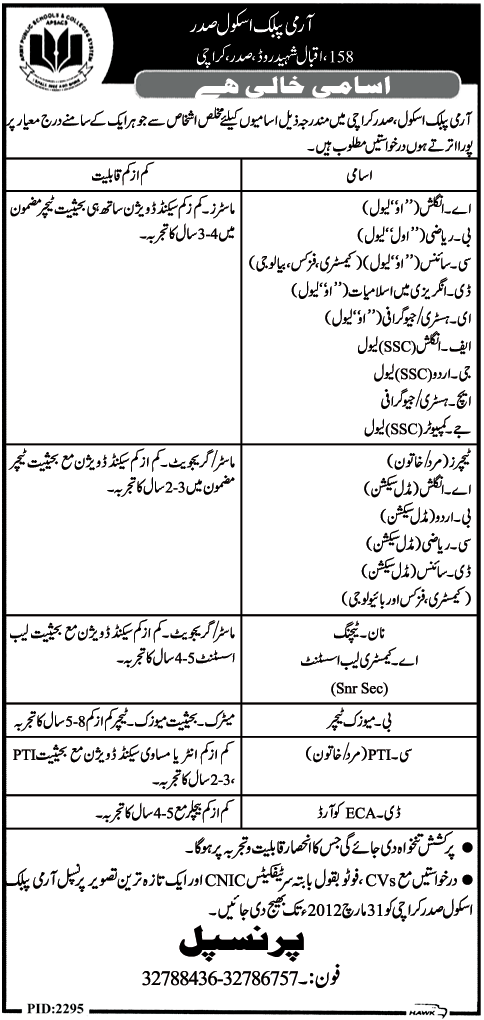 Army Public School (Govt Jobs) Requires Teaching and Non-Teaching Staff