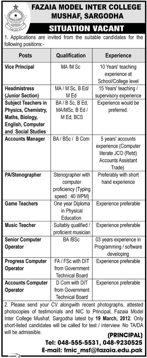 FAZAIA Model Inter College Mushaf Sargodha (Govt) Jobs