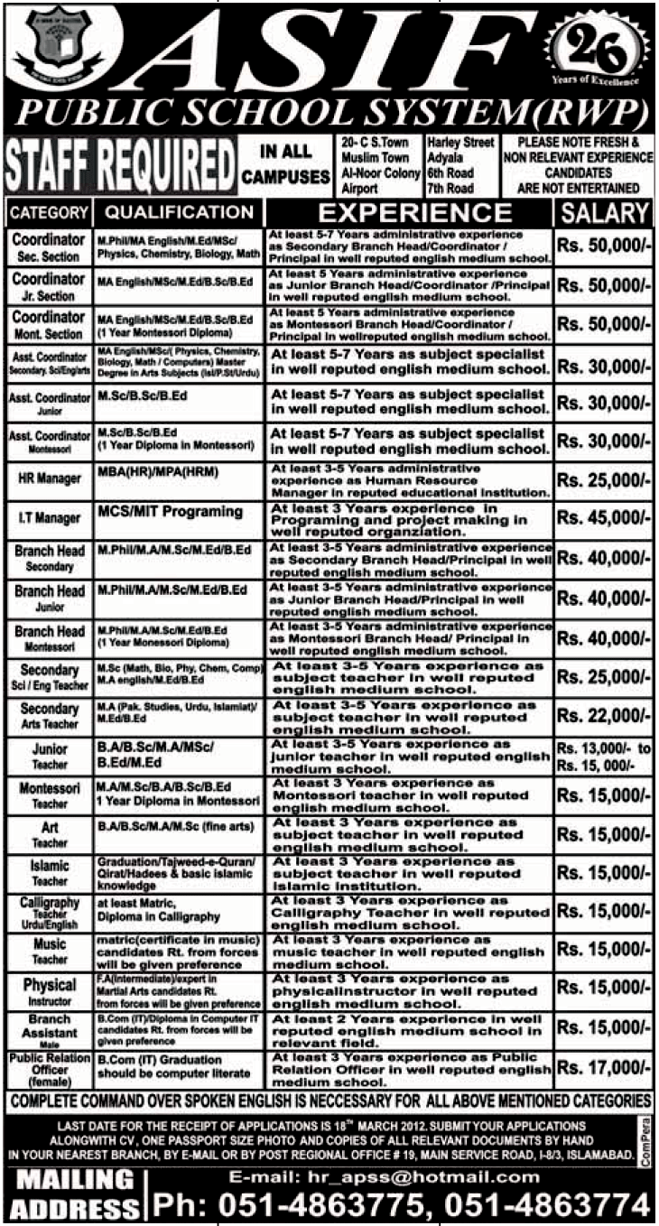 Asif Public School System Teaching Jobs