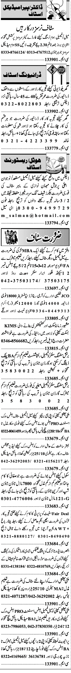 Classified Lahore Jang Misc. Jobs 2