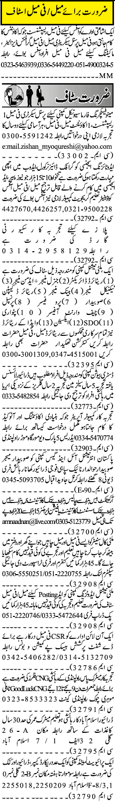 Classified Rawalpindi Jang Misc. Jobs