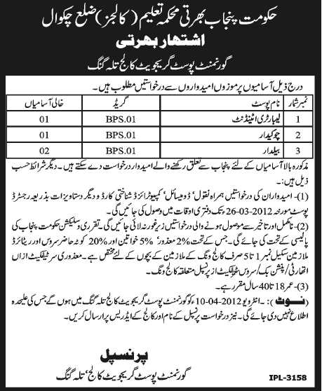 Education Department (Colleges), Government of the Punjab Jobs
