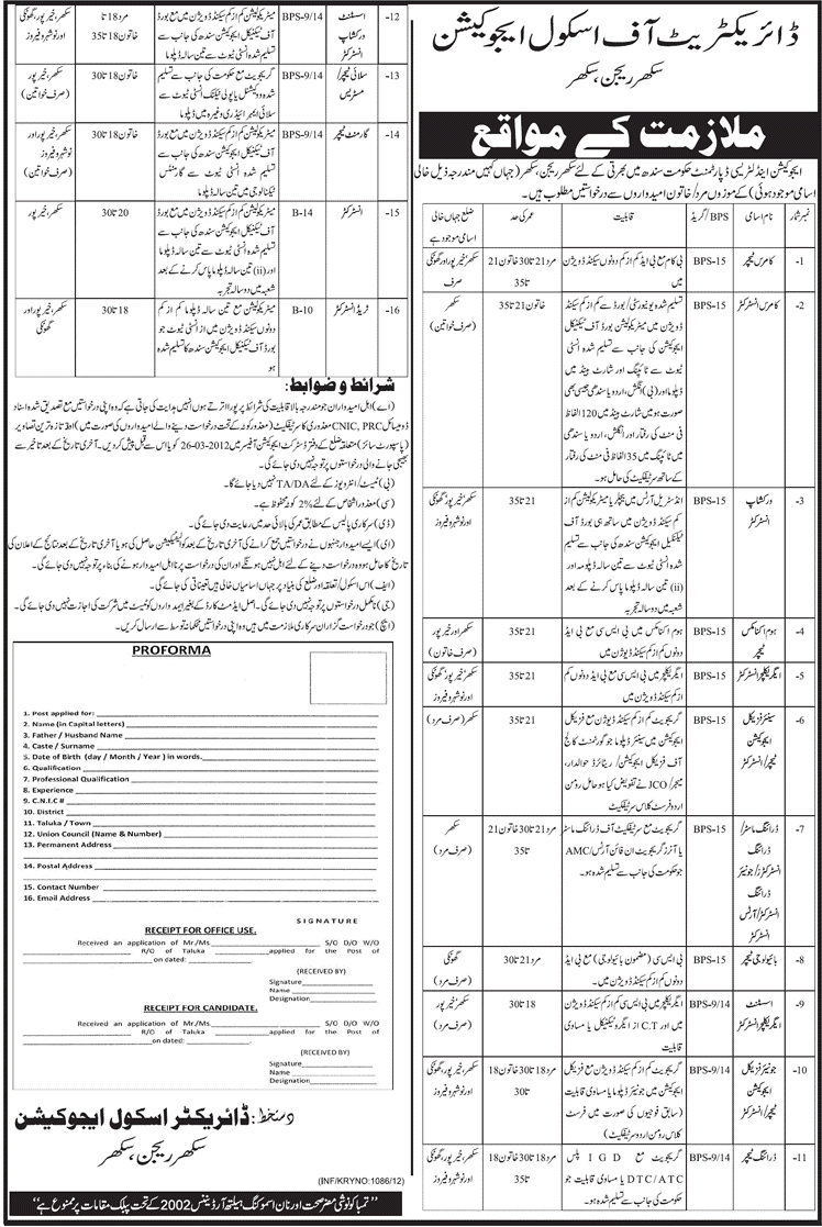 Directorate of Schools Education (Govt Jobs) Sukkur Region Requires Staff