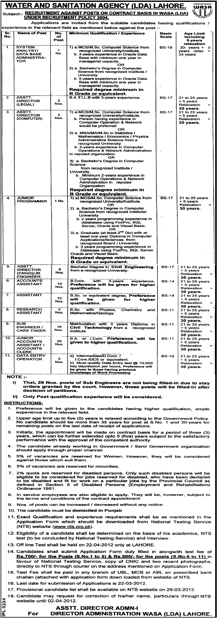 WASA (LDA) Lahore (Govt) Jobs