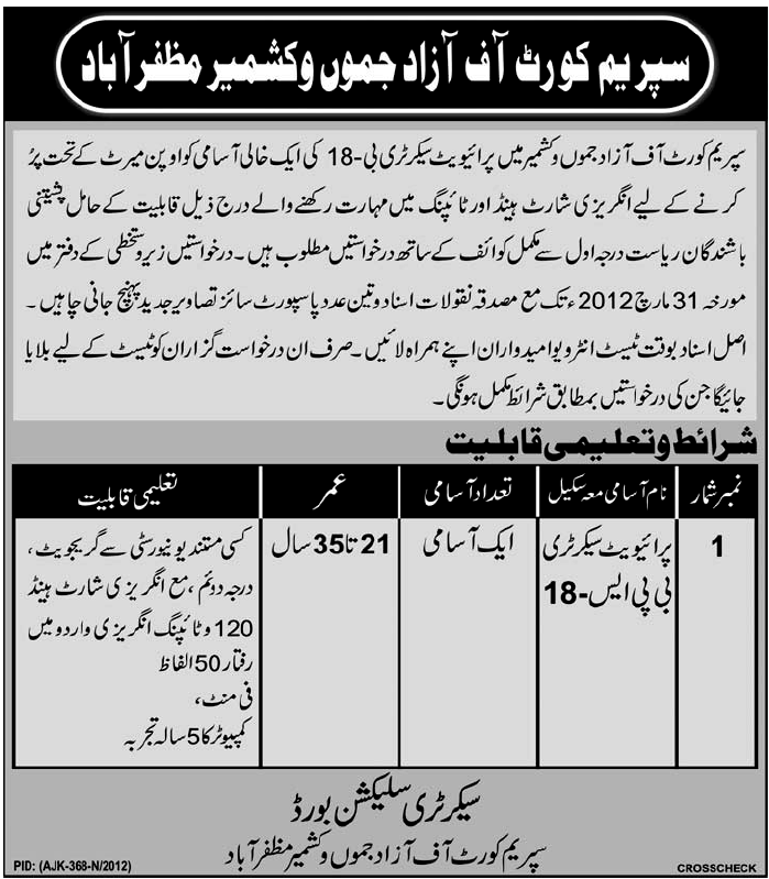 Supreme Court of AJK, Muzaffarabad (Govt) Jobs