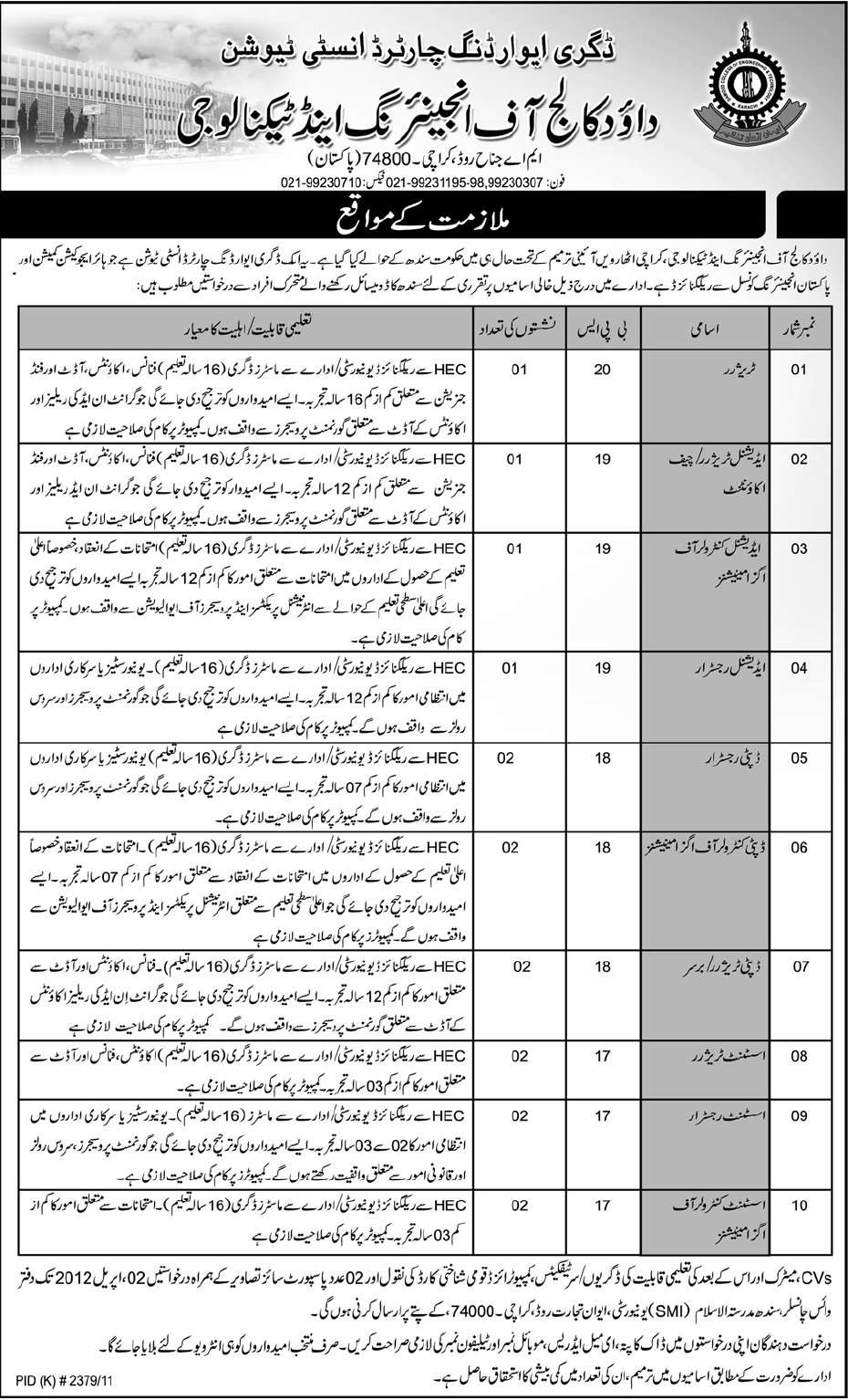 Dawood College of Engineering and Technology (Govt Jobs) Requires Staff