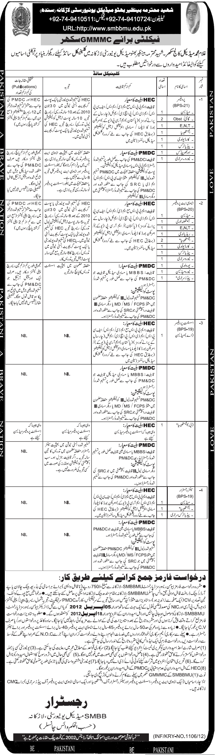 Shaheed Benazir Bhutto Medical University (Govt) Jobs
