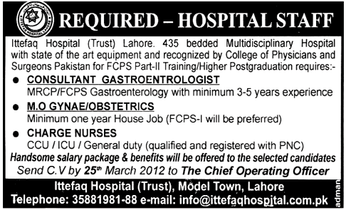 Ittefaq Hospital Jobs