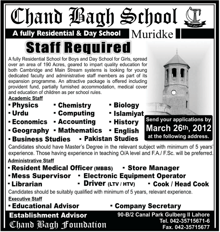 Chand Bagh School Requires Staff