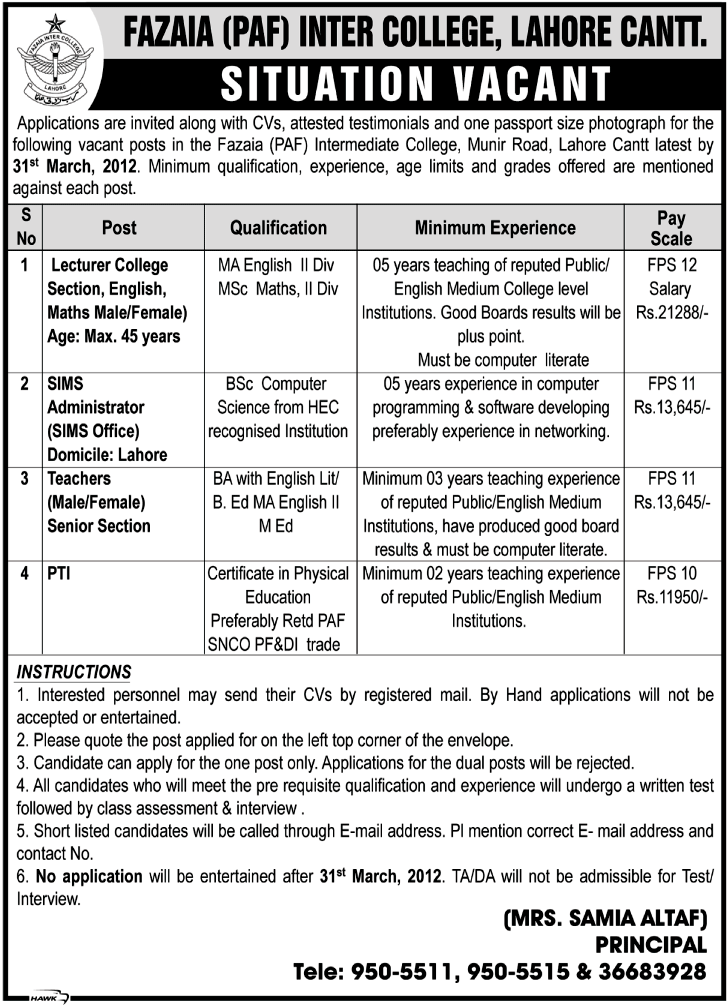 Fazaia (PAF) Inter College (Govt) Jobs