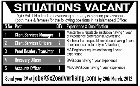 X2O Pvt. Ltd Requires Staff