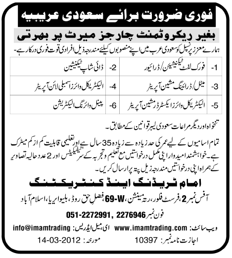 Technicians and Operators Jobs