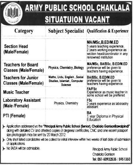 Army Public School Chaklala (Govt) Jobs