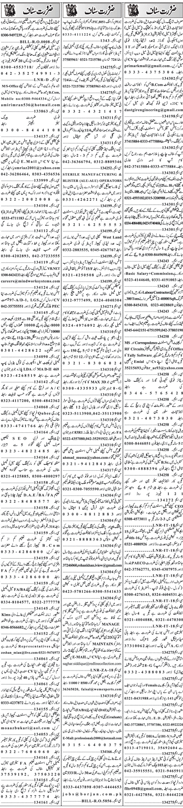 Classified Lahore Jang Misc. Jobs 6