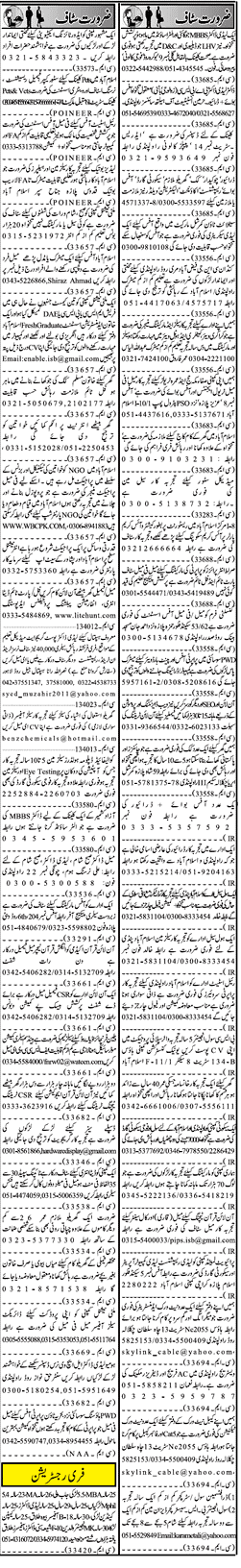 Classified Rawalpindi Jang Misc. Jobs 2