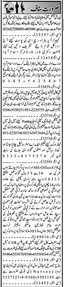 Classified Rawalpindi Jang Misc. Jobs 2