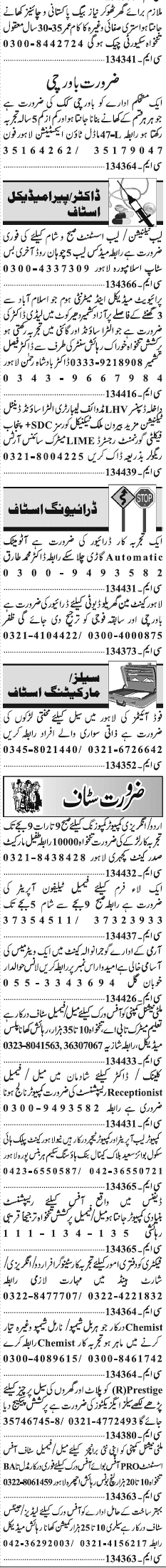 Classified Lahore Jang Misc. Jobs 2