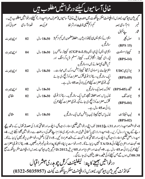 Garrison Human Resource Department Center (Govt) Jobs