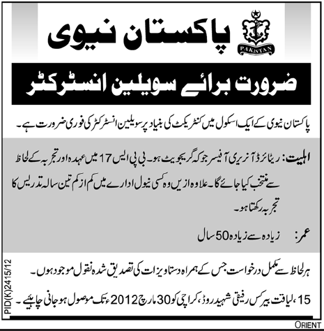 Pakistan Navy (Govt Jobs) Requires Civilian Instructor