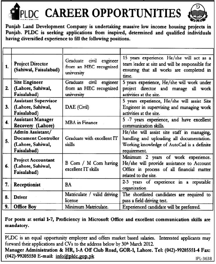 Punjab Land Development Company (Govt) Jobs