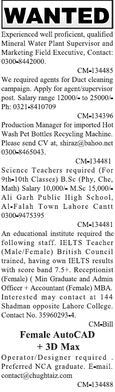 Classified Lahore Jang Misc. Jobs 1