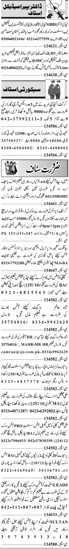 Classified Lahore Jang Misc. Jobs 2