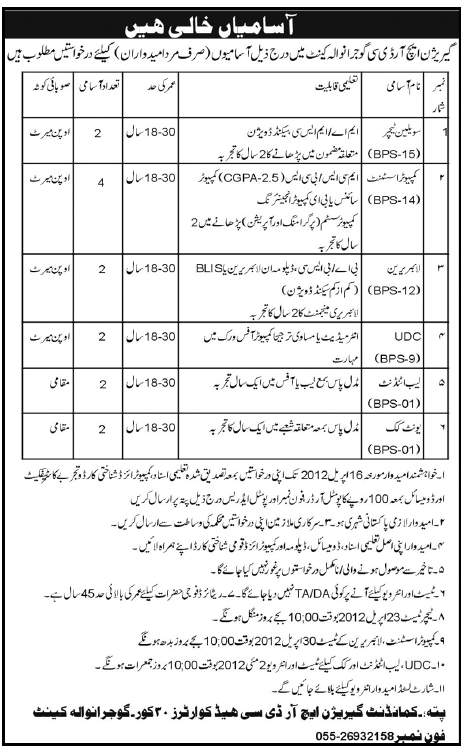 Garrision HRDC (Govt) Jobs