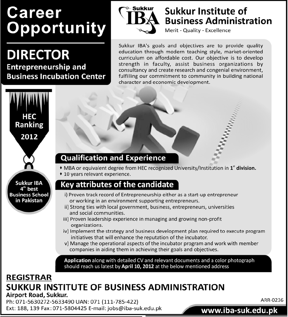 Sukkur IBA Jobs