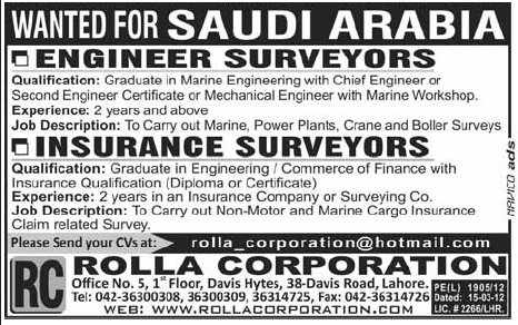 Surveyors Required