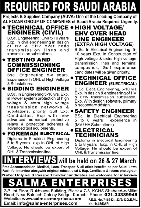 Engineers and Technicians Jobs