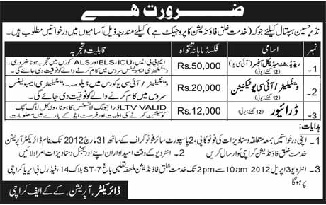 Nazir Hussain Hospital Jobs