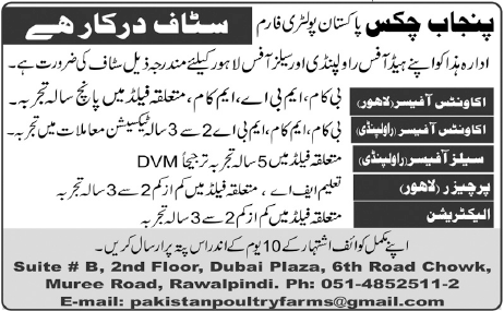 Pakistan Poultry Farms (Punjab Chicks) Requires Staff