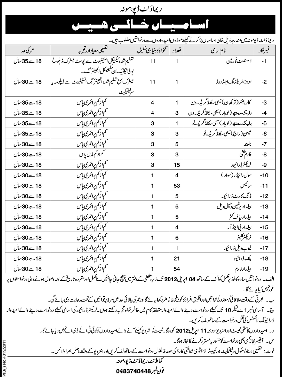 Remount Depot Mona (Govt) Jobs