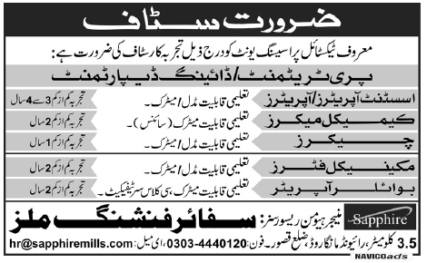 Textile Processing Unit Jobs