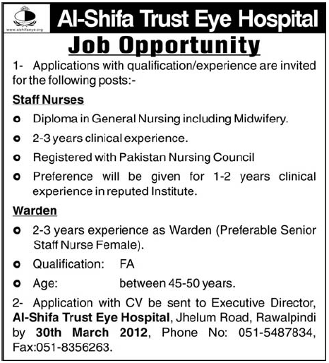 Al-Shifa Trust Eye Hospital Jobs