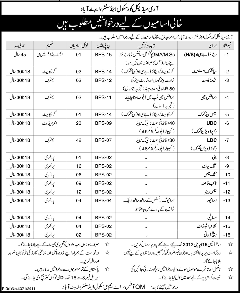 Army Medical Core School and Center (Govt) Jobs