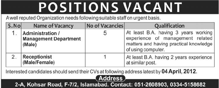 Receptionist and Administration Staff Required
