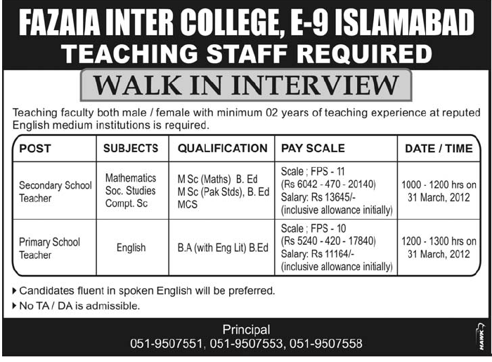 Fazaia Inter College (Govt. Jobs) Requires Teaching Staff