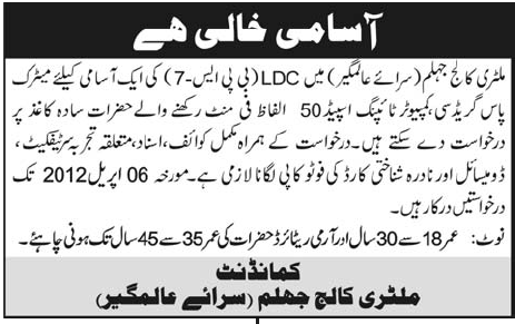 Military College Jhelum (Govt.) Jobs